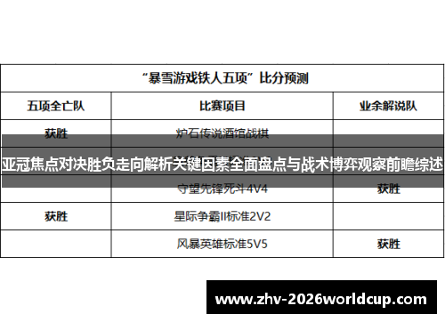 亚冠焦点对决胜负走向解析关键因素全面盘点与战术博弈观察前瞻综述