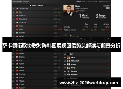 萨卡领衔欧协联对阵韩国展现回暖势头解读与前景分析 萨卡领衔欧协联对阵韩国展现回暖势头解读与前景分析