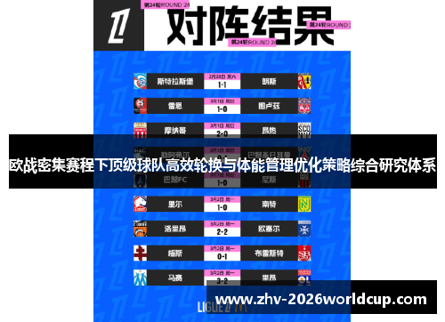 欧战密集赛程下顶级球队高效轮换与体能管理优化策略综合研究体系
