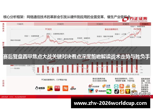 赛后复盘西甲焦点大战关键对决看点深度前瞻解读战术走势与胜负手