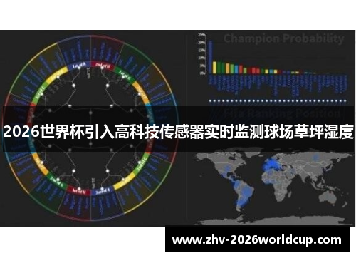2026世界杯引入高科技传感器实时监测球场草坪湿度