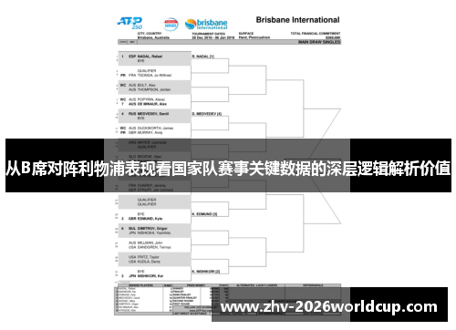 从B席对阵利物浦表现看国家队赛事关键数据的深层逻辑解析价值