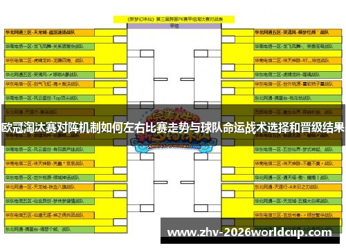 欧冠淘汰赛对阵机制如何左右比赛走势与球队命运战术选择和晋级结果 欧冠淘汰赛对阵机制如何左右比赛走势与球队命运战术选择和晋级结果
