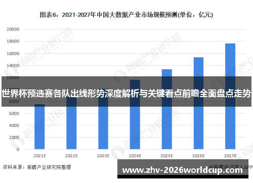 世界杯预选赛各队出线形势深度解析与关键看点前瞻全面盘点走势 世界杯预选赛各队出线形势深度解析与关键看点前瞻全面盘点走势