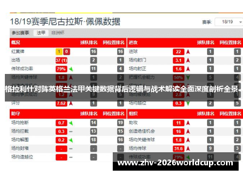 格拉利什对阵英格兰法甲关键数据背后逻辑与战术解读全面深度剖析全景